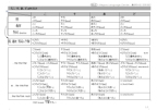 Work sheet