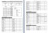 Work sheet