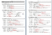 Verb answer