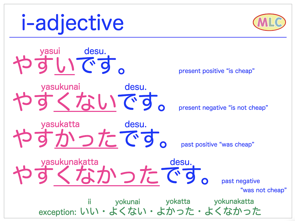 104-adjectives-mlc-japanese-language-school-in-tokyo