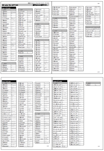 346 verbs for JLPT N4 | MLC Japanese Language School in Tokyo