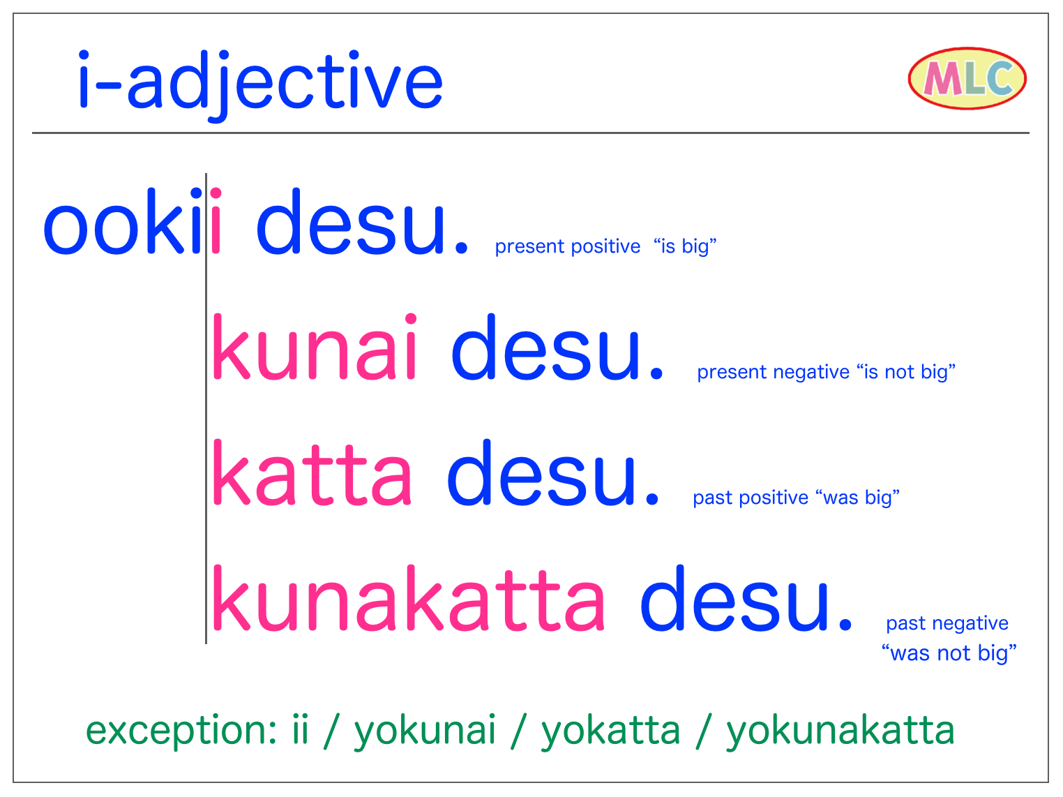 i-adjective